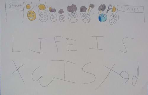 Child's drawing showing their different emotions through the weather