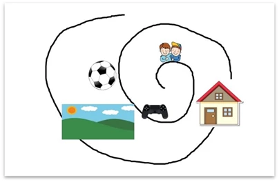 House, landscape, football, people connected with a line